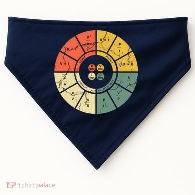 Vintage Ohms Law Diagram Electrical Electronics Engineer USA-Made Doggie Bandana