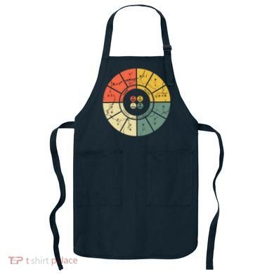 Vintage Ohms Law Diagram Electrical Electronics Engineer Apron