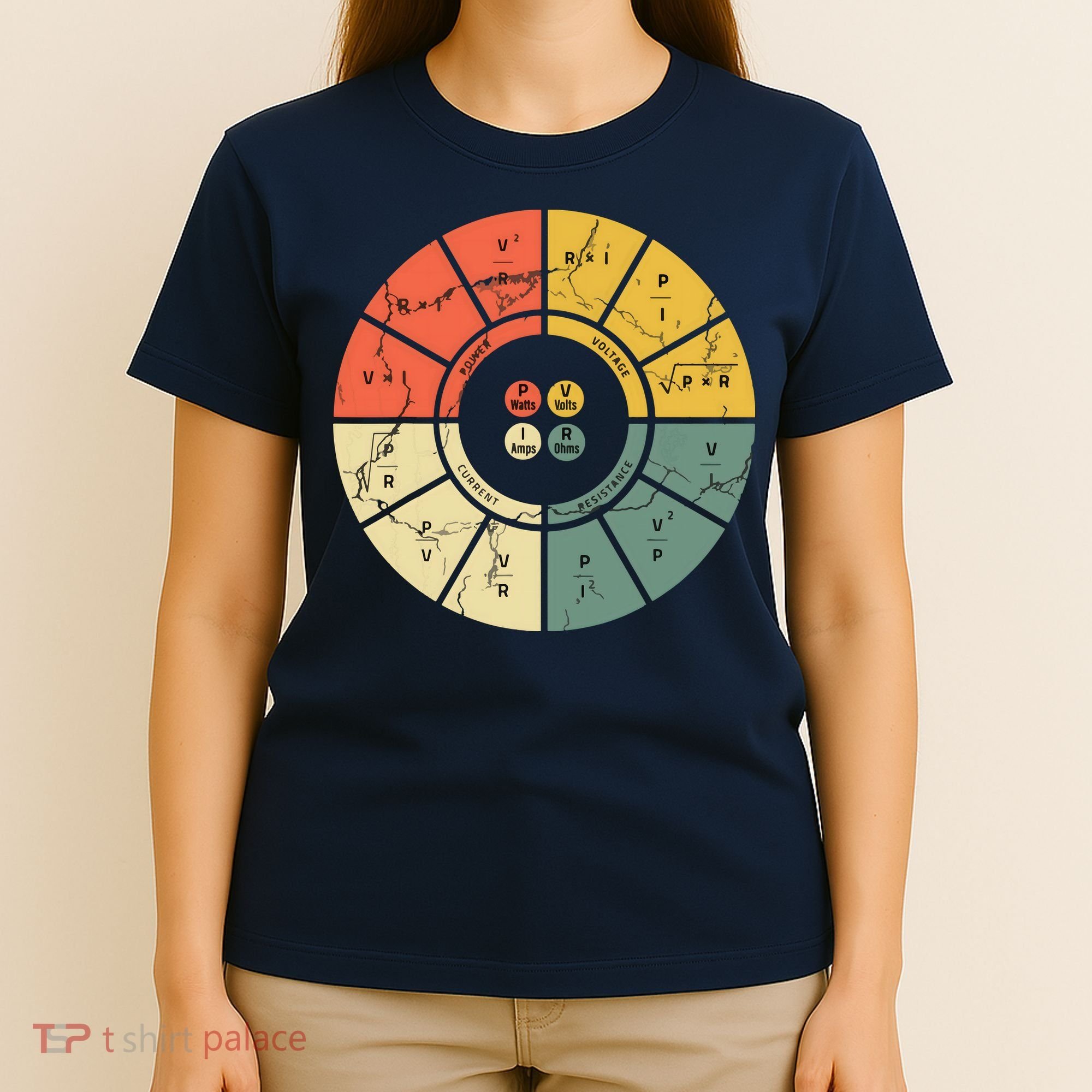 Vintage Ohms Law Diagram Electrical Electronics Engineer T-Shirt