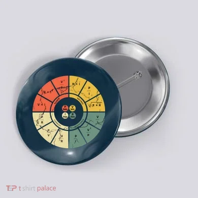 Button
