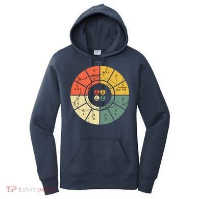 Vintage Ohms Law Diagram Electrical Electronics Engineer Women's Hoodie