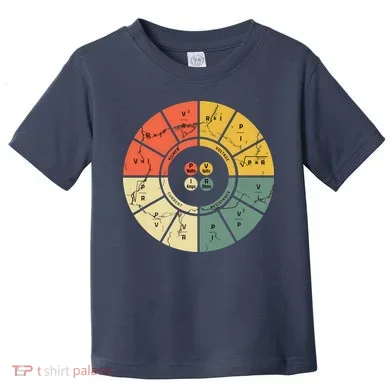 Toddler T-Shirt
