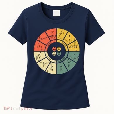 Vintage Ohms Law Diagram Electrical Electronics Engineer Women's T-Shirt