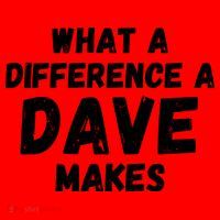 What A Difference A Dave Makes Funny Santa Hat thumb 1
