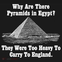 Why Are There Pyramids In Egypt? Tank Top thumb 6