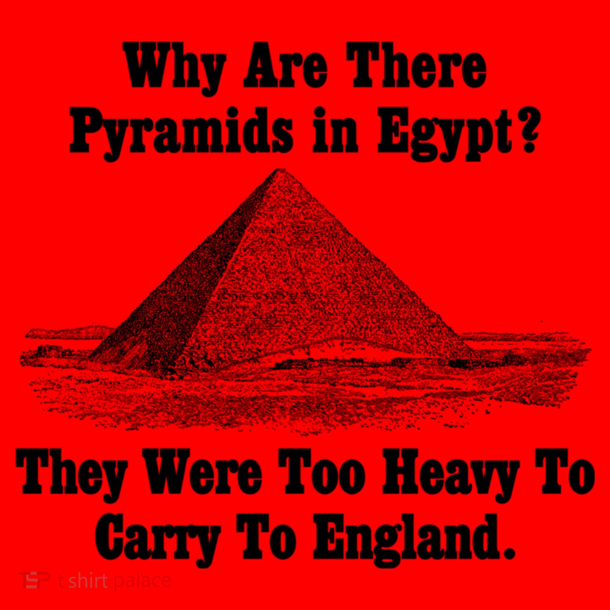 Why Are There Pyramids In Egypt? Santa Hat