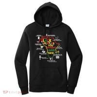 Without Black Inventors You Wouldnt Have These Important Inventions Women's Hoodie thumb 0