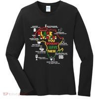 Without Black Inventors You Wouldnt Have These Important Inventions Women's Long Sleeve Shirt thumb 0