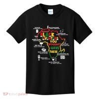 Without Black Inventors You Wouldnt Have These Important Inventions Kids T-Shirt thumb 0