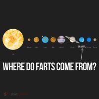 Where Do Farts Come From Uranus Funny Universe Beanie thumb 2