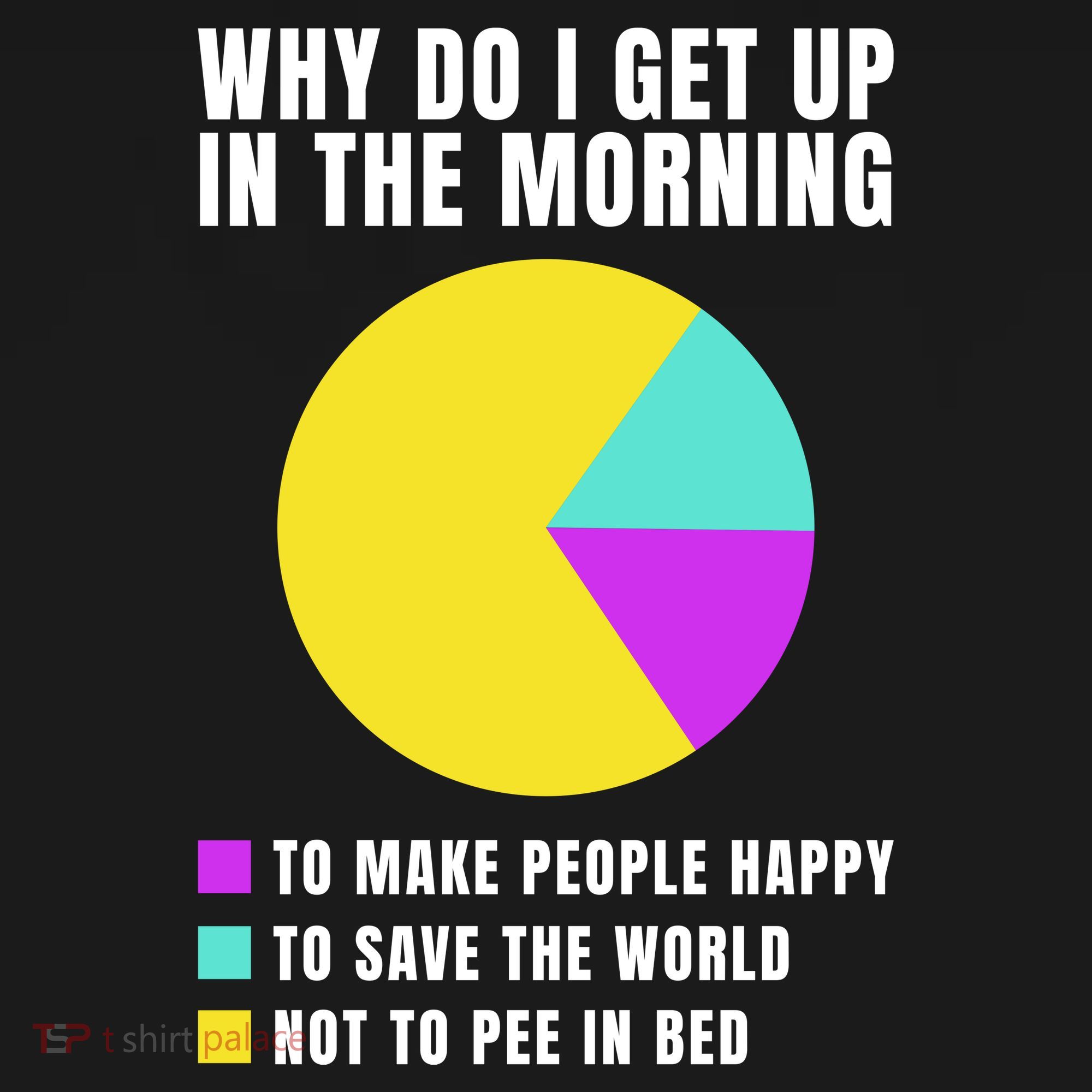 Why Do I Get Up In The Morning Funny I Have To Pee Backpack