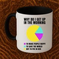 Why Do I Get Up In The Morning Funny I Have To Pee Coffee Mug thumb 2