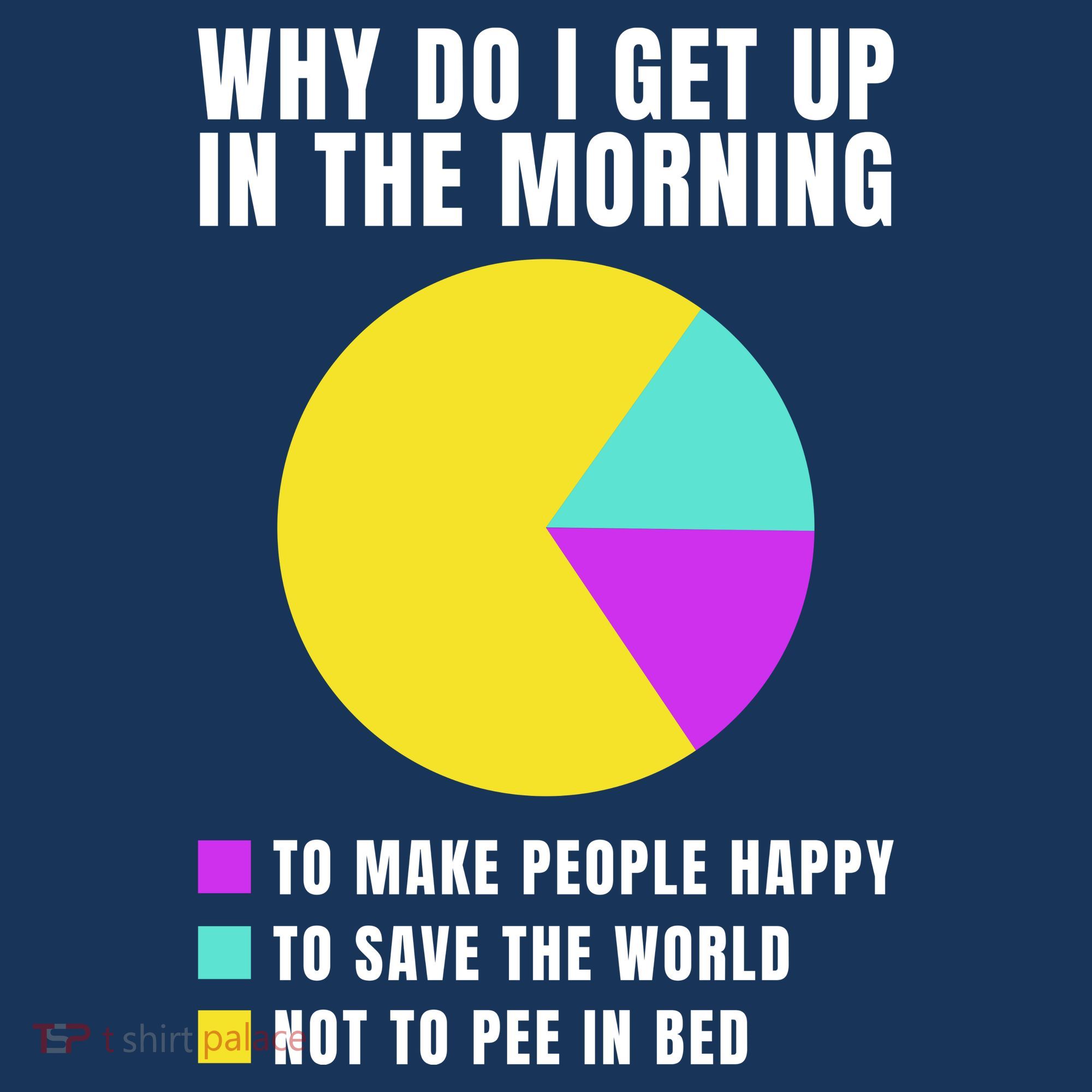 Why Do I Get Up In The Morning Funny I Have To Pee Coaster