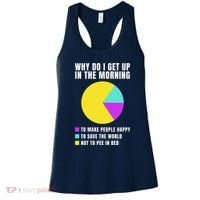 Why Do I Get Up In The Morning Funny I Have To Pee Women's Tank Top thumb 0