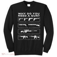 Why Do You Need A Gun For Tyranny Sweatshirt thumb 0