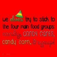 We Elves Try To Stick To Four Main Food Groups Santa Hat thumb 1
