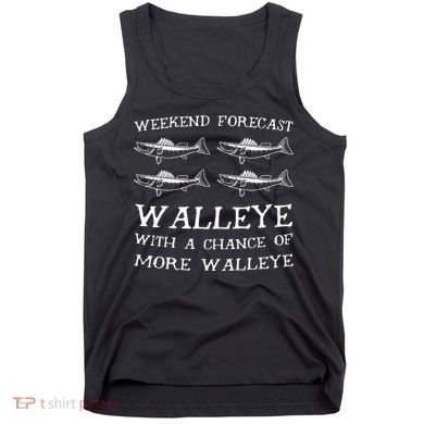 Weekend Forecast More Walleye Fish Tank Top
