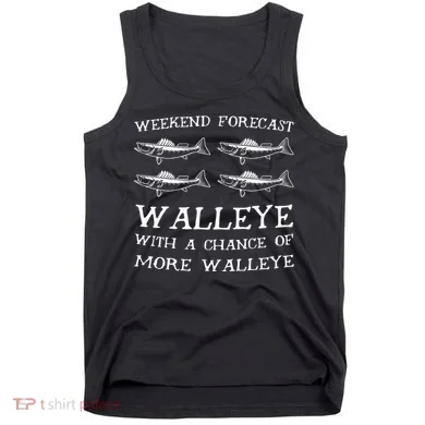Weekend Forecast More Walleye Fish Tank Top