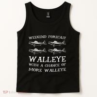 Weekend Forecast More Walleye Fish Tank Top thumb 2