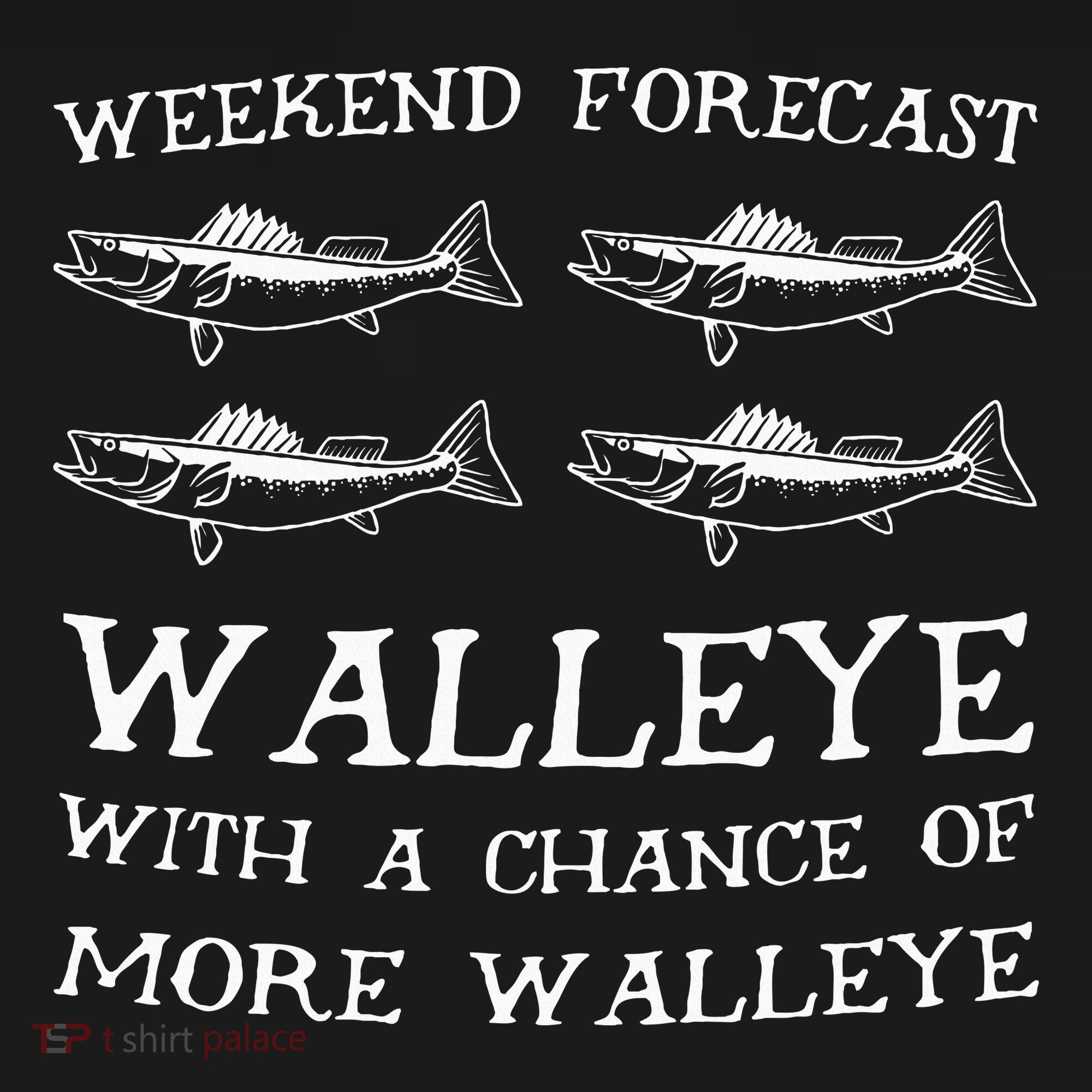 Weekend Forecast More Walleye Fish Tank Top