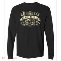 Whiskey Goes In Wisdom Comes Out Drinker Drinking Whisky Comfort Colors Heavyweight Long Sleeve T-Shirt thumb 0
