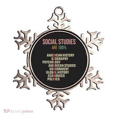 World History Classroom Social Studies History Teacher Ornament