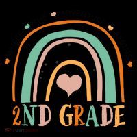 Where The Adventure Begins 2nd Grade Coffee Mug thumb 5
