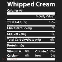 Whipped Cream Nutritional Facts Funny Thanksgiving Women's Sweatshirt thumb 2