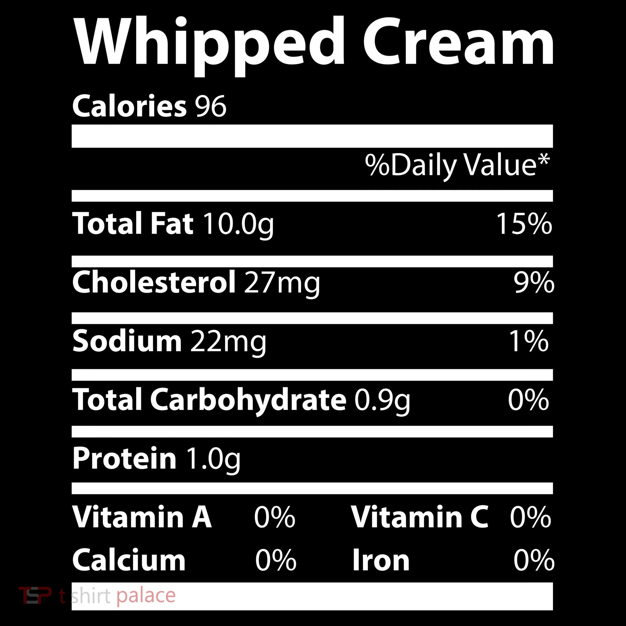 Whipped Cream Nutritional Facts Funny Thanksgiving Coaster