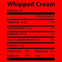 Whipped Cream Nutritional Facts Funny Thanksgiving Santa Hat thumb 1