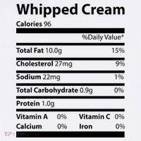 Whipped Cream Nutritional Facts Funny Thanksgiving Hoodie thumb 7