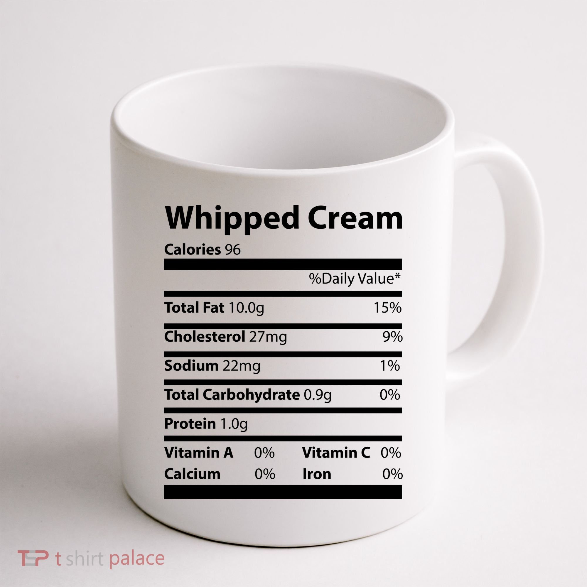 Whipped Cream Nutritional Facts Funny Thanksgiving Coffee Mug