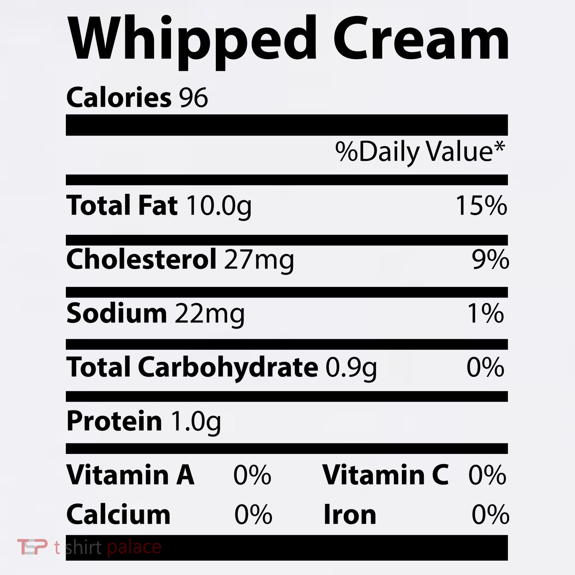 Whipped Cream Nutritional Facts Funny Thanksgiving Pajama Set