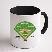 Who's on First Baseball Diamond Fielding Card Coffee Mug thumb 1