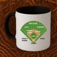 Who's on First Baseball Diamond Fielding Card Coffee Mug thumb 2