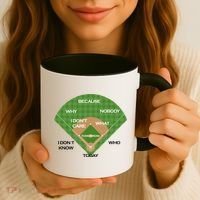 Who's on First Baseball Diamond Fielding Card Coffee Mug thumb 3
