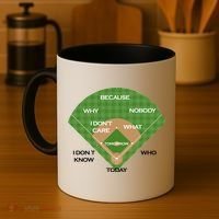 Who's on First Baseball Diamond Fielding Card Coffee Mug thumb 4