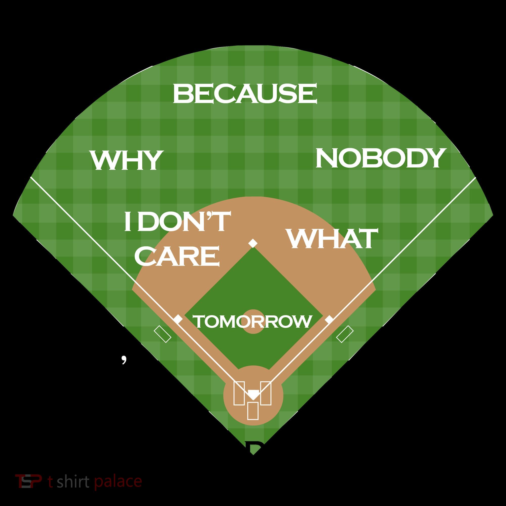 Who's on First Baseball Diamond Fielding Card Coffee Mug