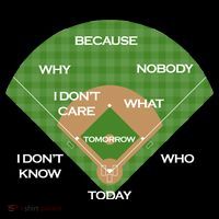 Who's on First Baseball Diamond Fielding Card Baby Bodysuit thumb 2