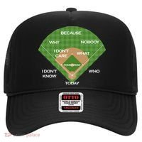 Who's on First Baseball Diamond Fielding Card Hat thumb 0