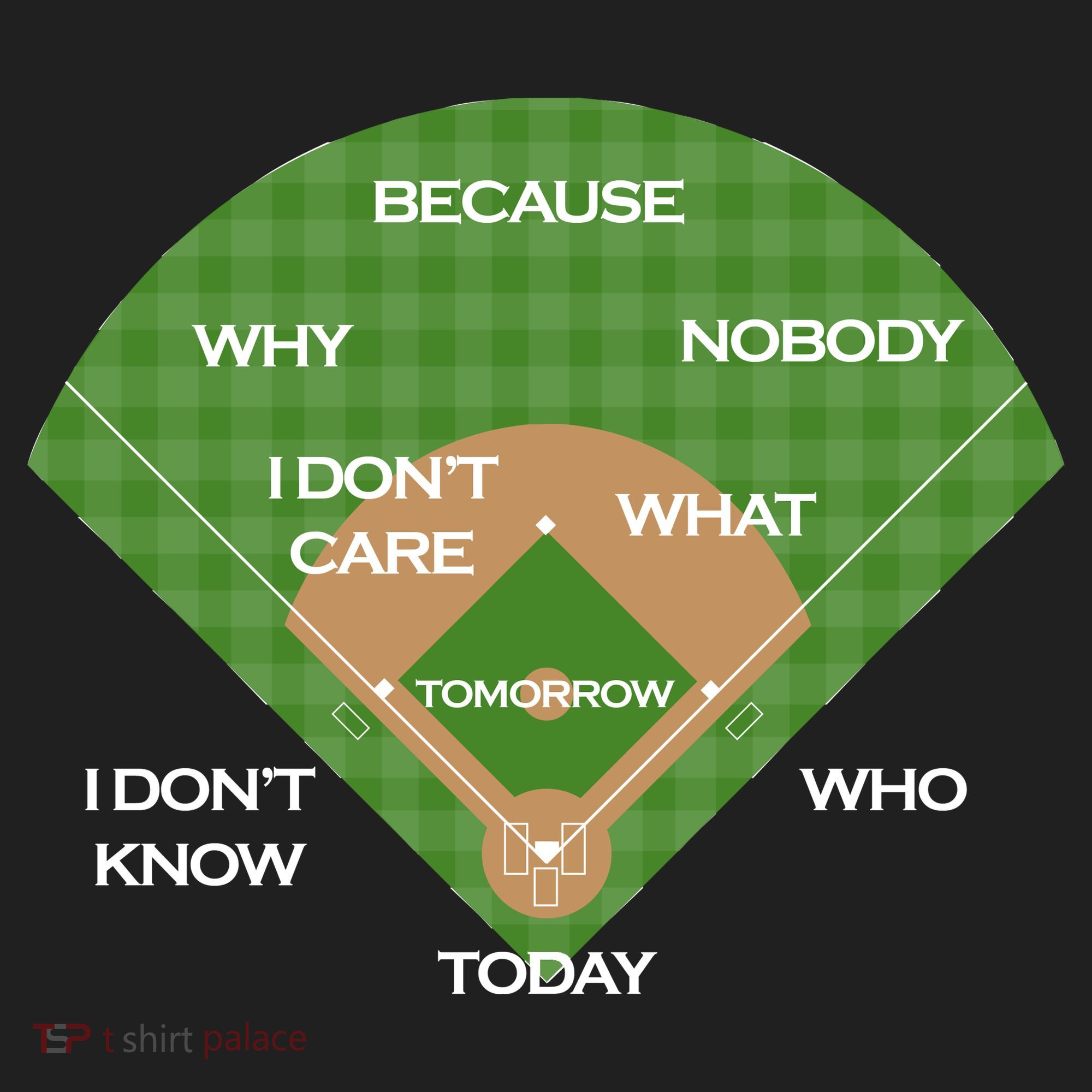 Who's on First Baseball Diamond Fielding Card Hat