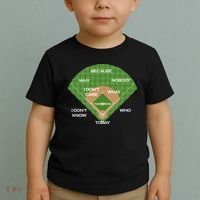 Who's on First Baseball Diamond Fielding Card Toddler T-Shirt thumb 2