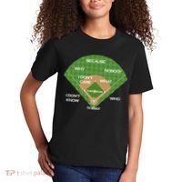 Who's on First Baseball Diamond Fielding Card Kids T-Shirt thumb 2