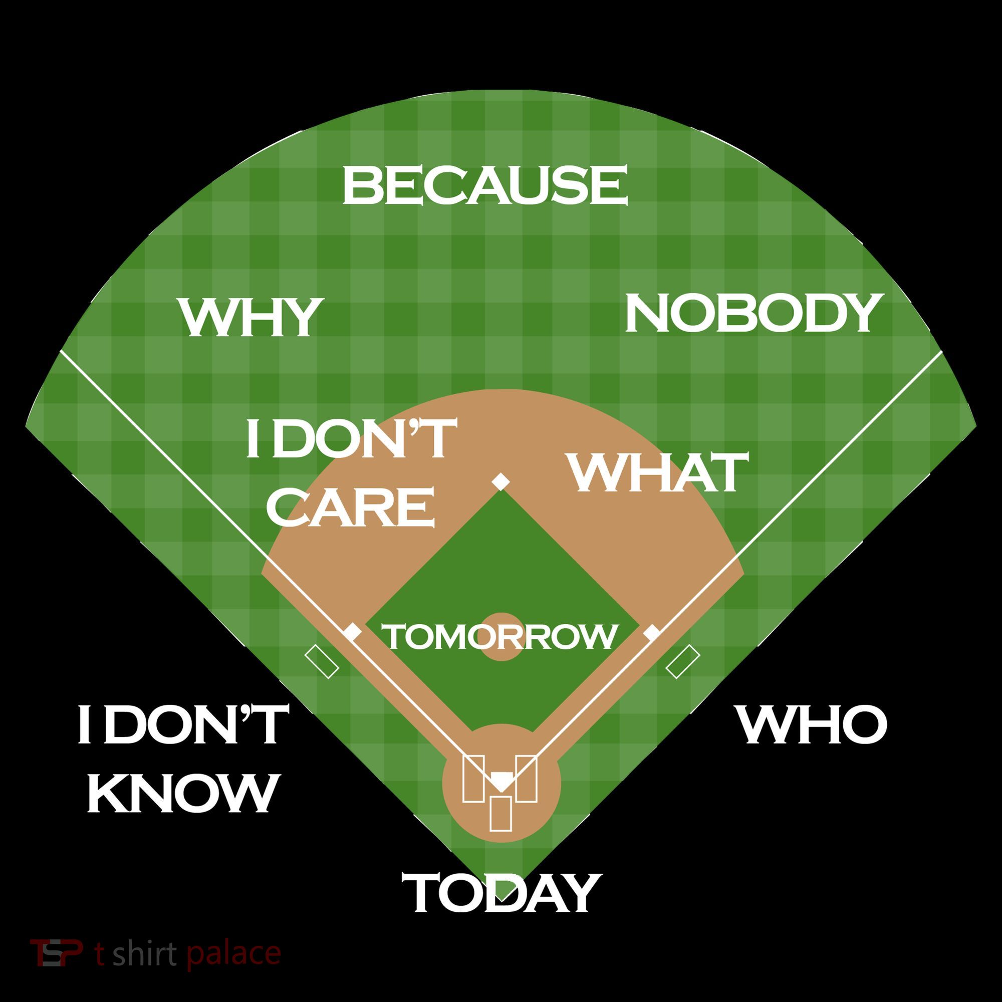 Who's on First Baseball Diamond Fielding Card Tote Bag