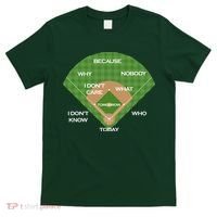 Who's on First Baseball Diamond Fielding Card T-Shirt thumb 0