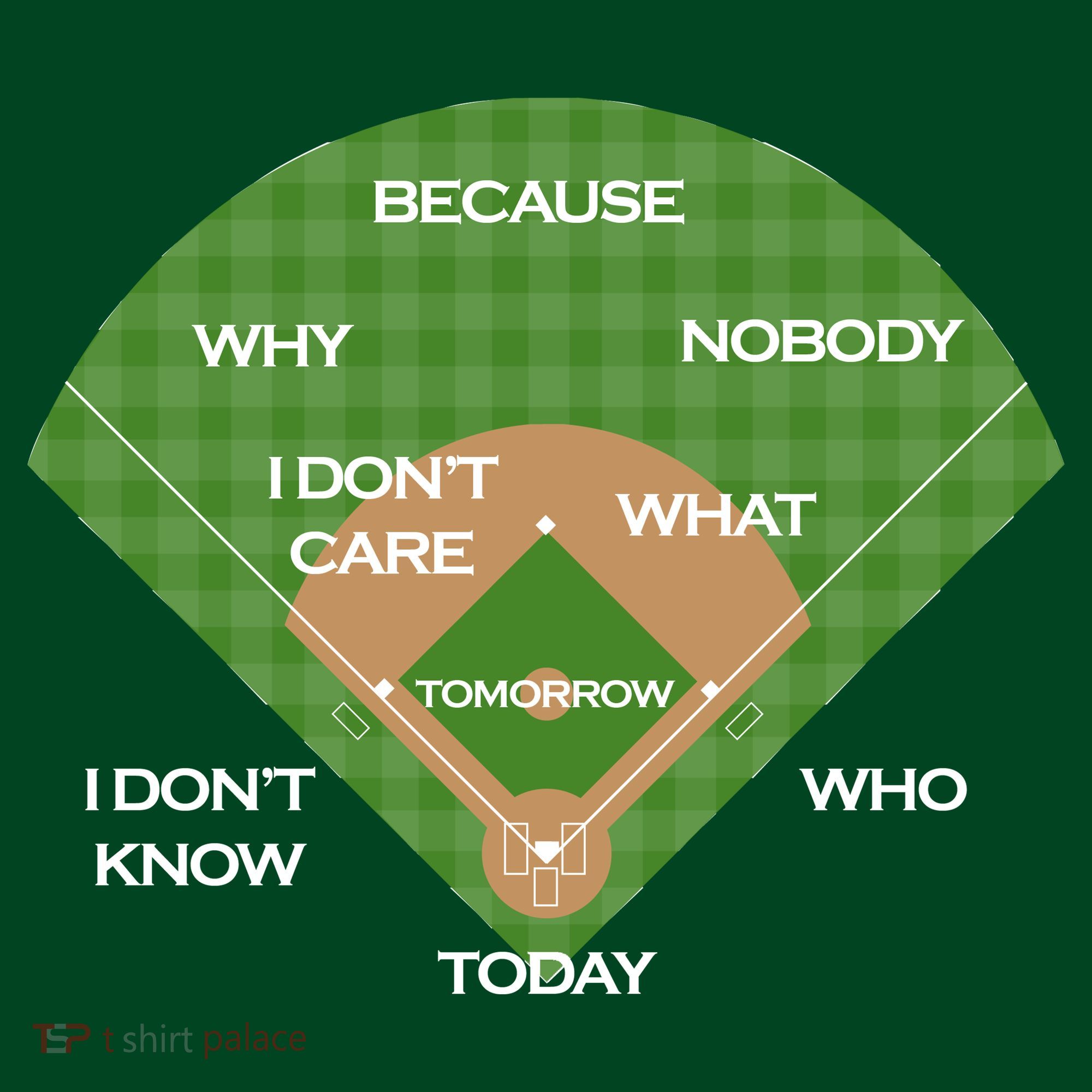 Who's on First Baseball Diamond Fielding Card Mousepad