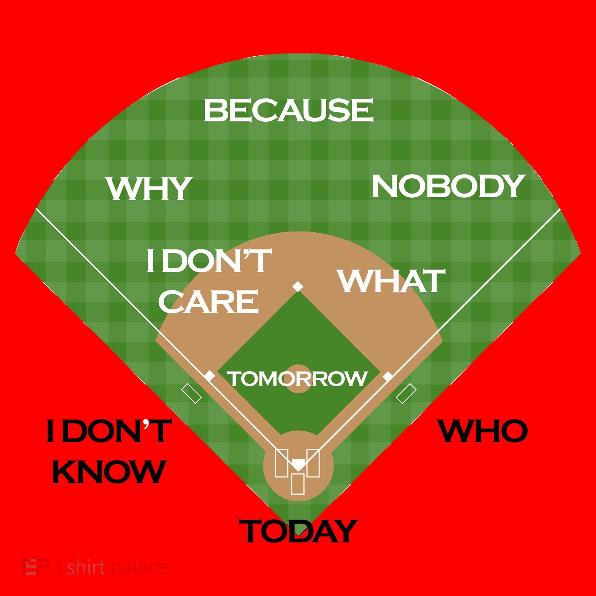 Who's on First Baseball Diamond Fielding Card Santa Hat