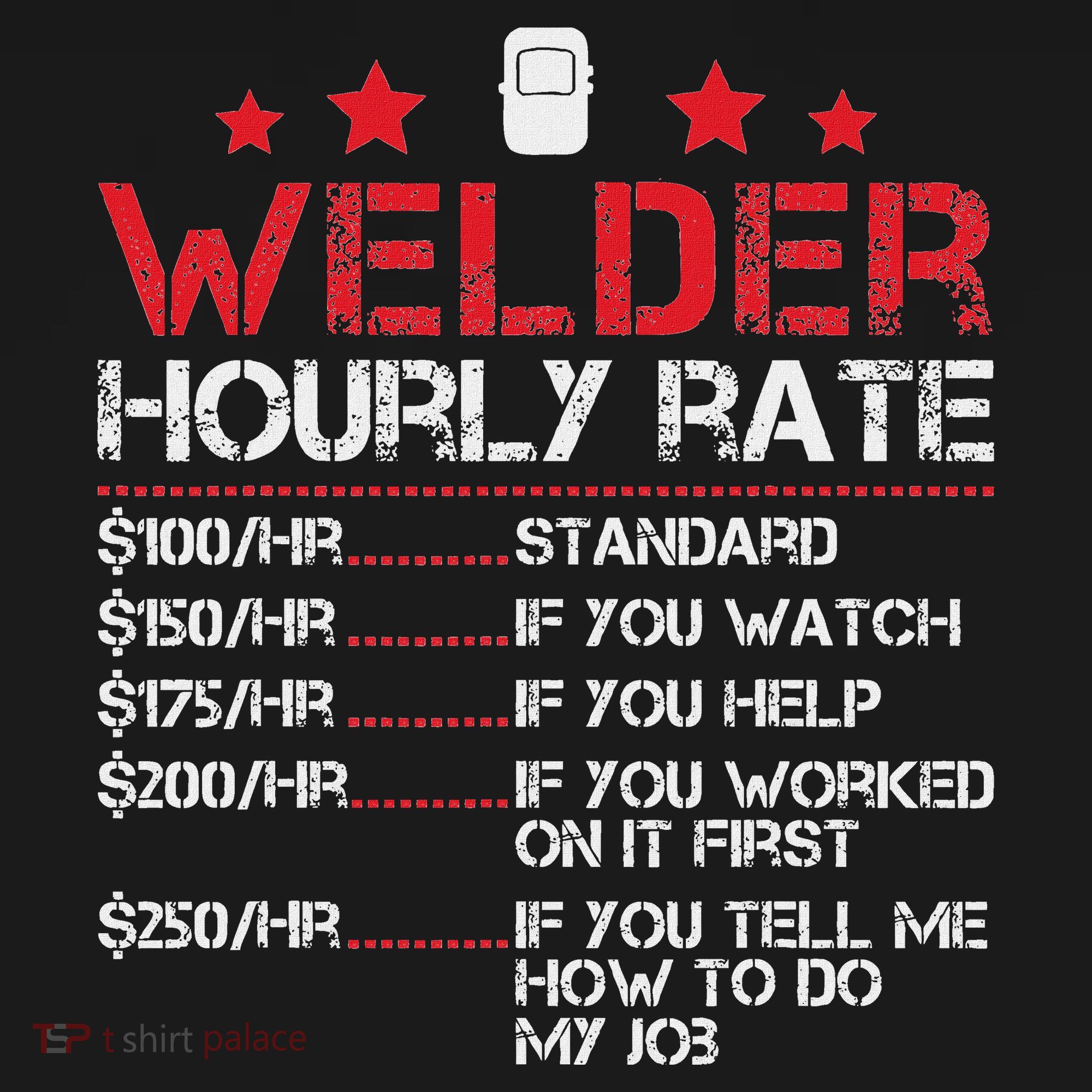 Welder Hourly Rate Funny Welding For Welder Worker Women Apron