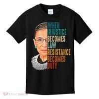 When Injustice Becomes Law Resistance Becomes Duty Kids T-Shirt thumb 0