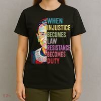 When Injustice Becomes Law Resistance Becomes Duty Women T-Shirt thumb 4